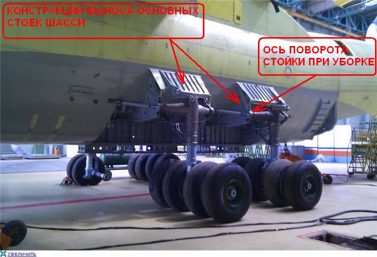 Ильюшин Ил-76